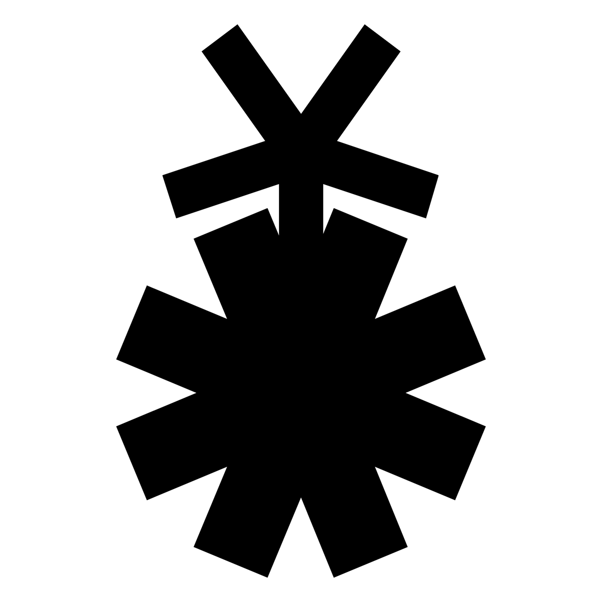 KYW